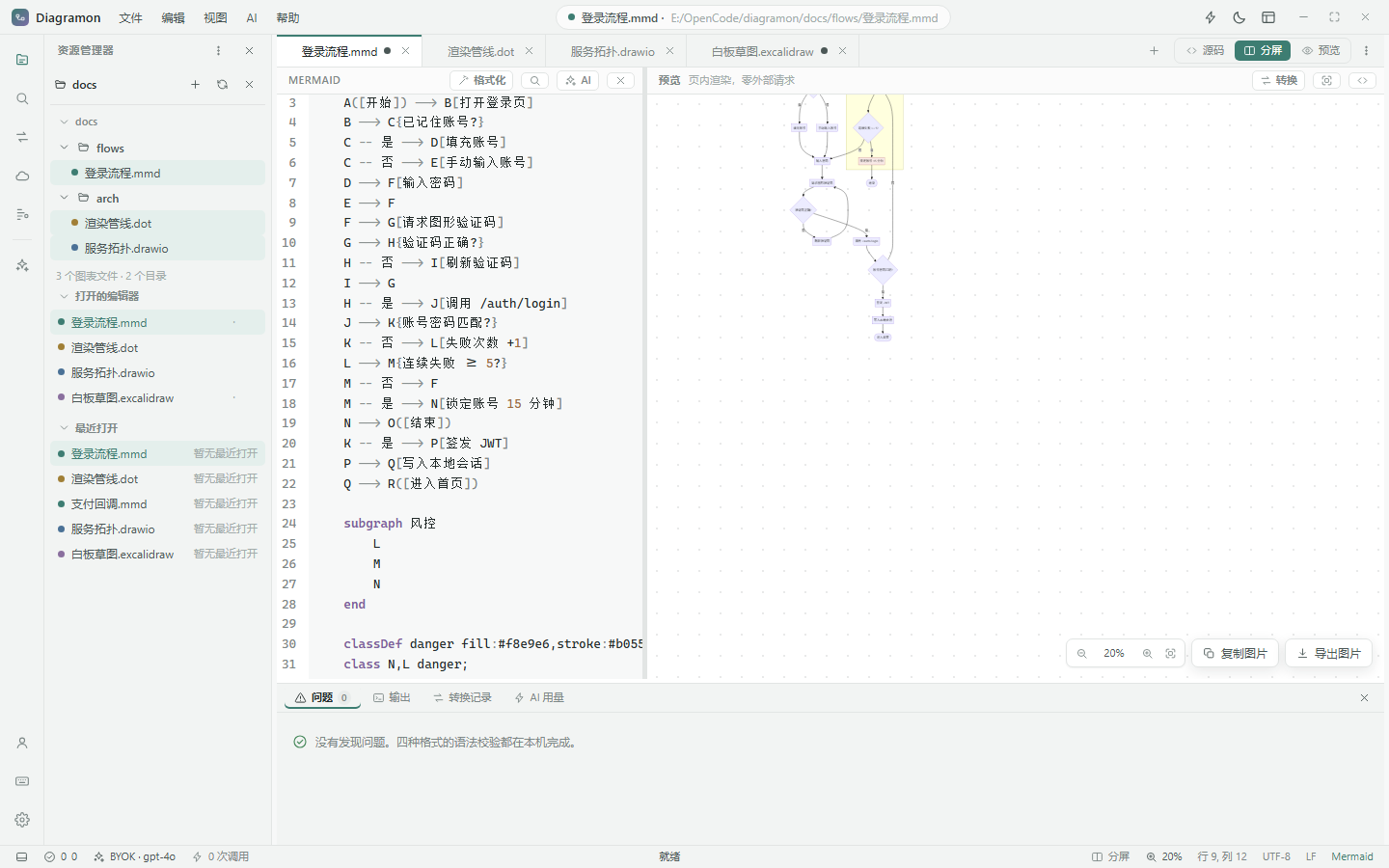 多格式图表编辑器